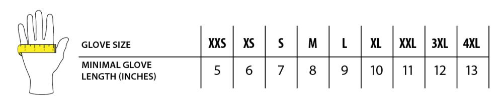 Portwest Gloves Size Guide