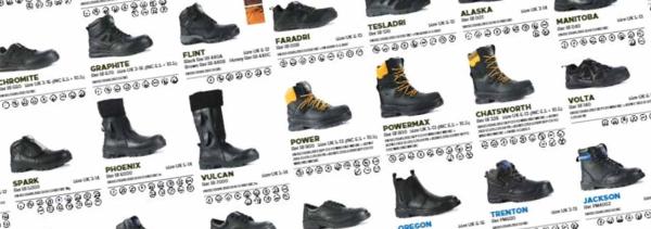 How To Choose Safety Boots For Work - What you Need to Know