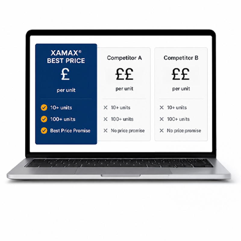 A selection of XAMAX workwear and workplace clothing products