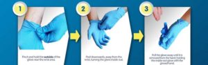 How to Safely Remove Disposable Rubber Gloves - 6 Step Graphic