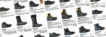 Poster showing many different types of safety footwear